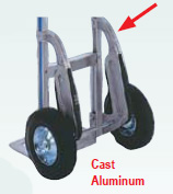 cast-aluminum